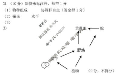 2026年抚顺市普通高中高三模拟考试生物答案