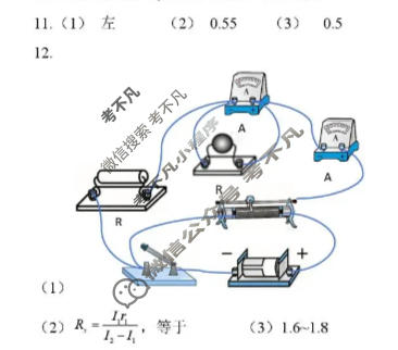 南昌市2026届高三年级三月测试物理答案