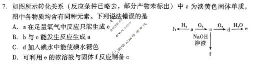 广东省高三2026年普通高等学校招生全国统一考试模拟测试(一)化学试题