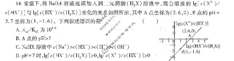 高三2026届陕西省高考适应性检测(二)2化学试题