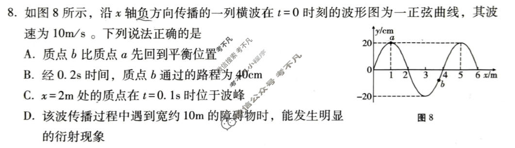 西南名校联盟高三2026届下学期3月联考(黑白白黑白白黑白白黑白黑)物理G试题
