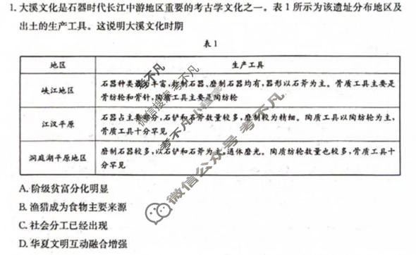 南宁市2026届普通高中毕业班第二次适应性测试历史试题