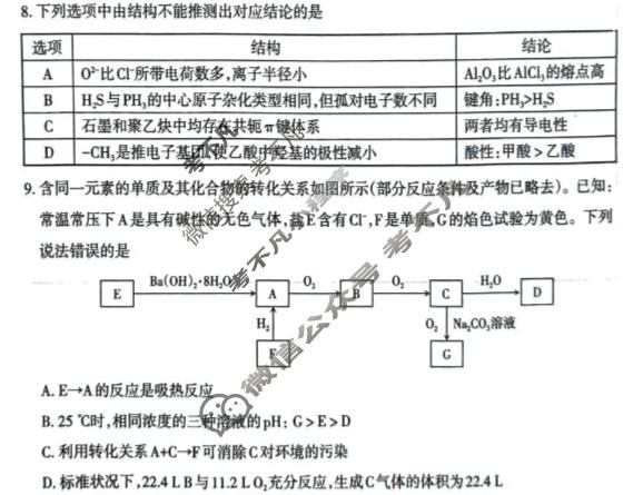 山西省太原市2026年高三年级模拟考试(一)(太原一模)化学试题