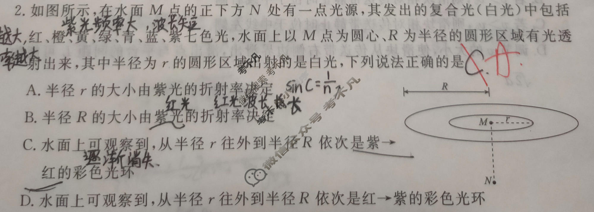 2026年衡水金卷先享题·调研卷 普通高中学业水平选择性考试模拟试题 物理S(五)5试题