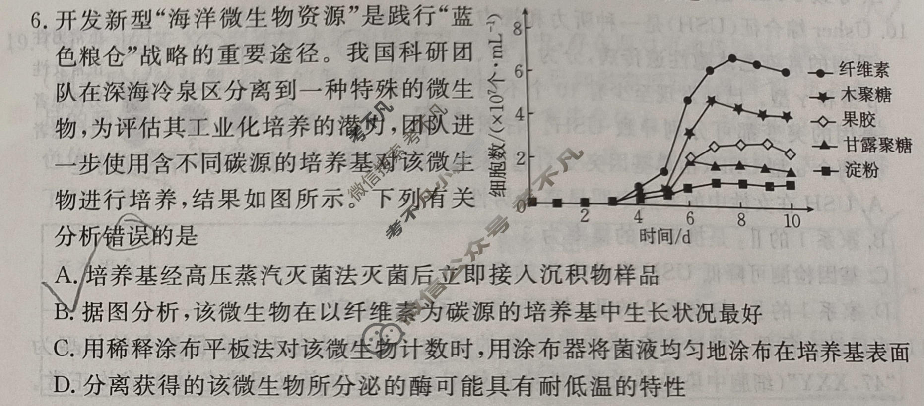 2026年普通高中学业水平选择性考试高考模拟示范卷·生物学(六)6[26·(新高考)ZX·MNJ·生物学·SSQN]试题