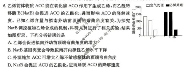 [炎德英才大联考]2026届高三3月联考(LD2)生物试题
