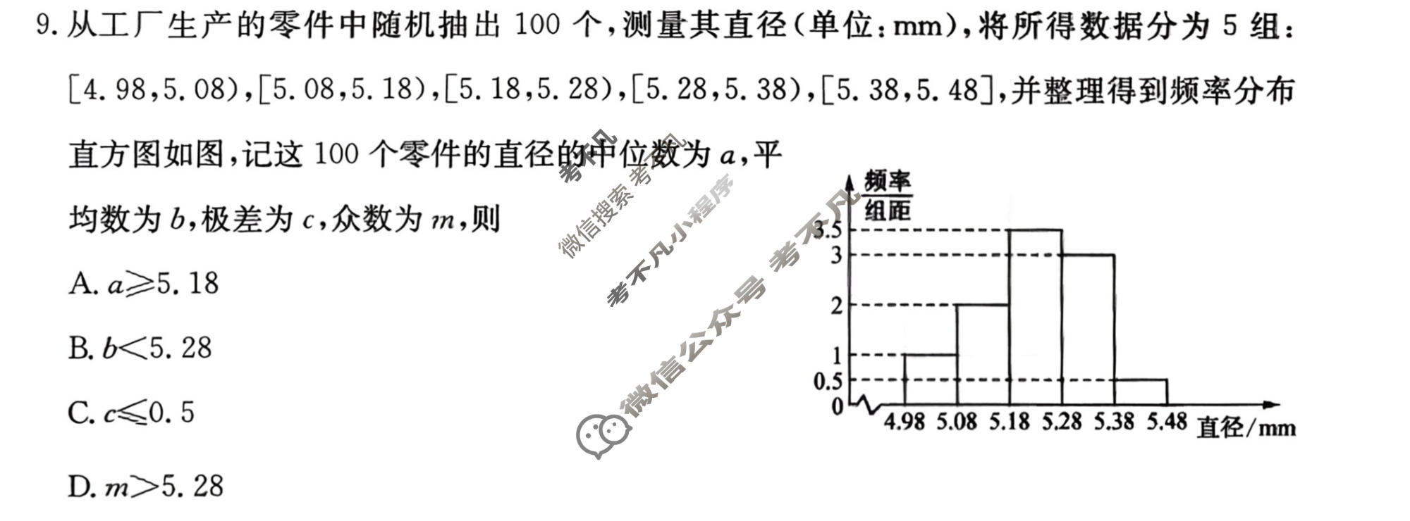 高三2026年全国高考冲刺压轴卷(二)2数学试题