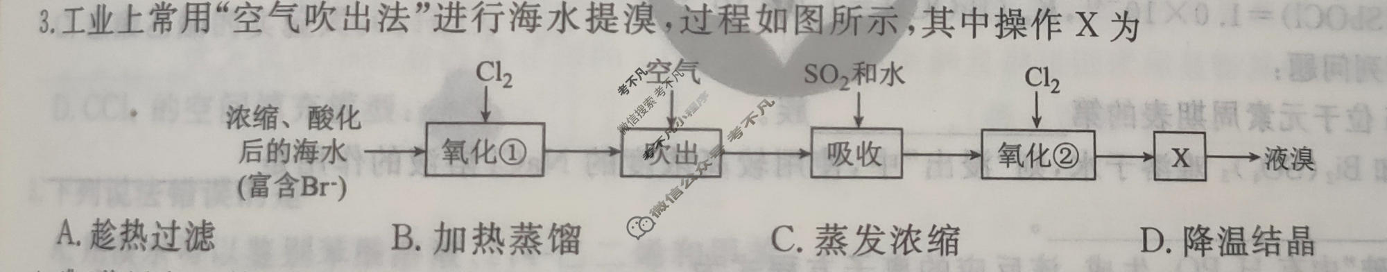[衡水金卷先享题]2025-2026高三二轮复习专题卷/化学(十五)15试题