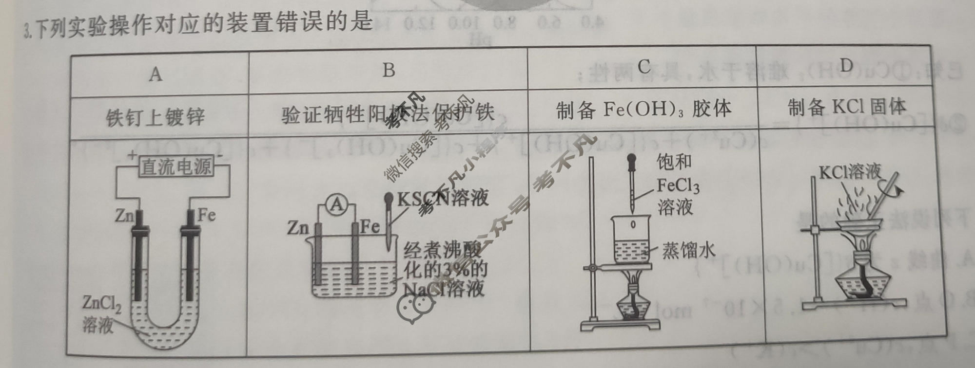 [衡水金卷先享题]2025-2026高三二轮复习专题卷/化学(十九)19试题