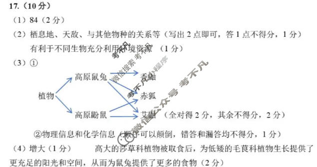 [池州二模]安徽省2026年池州市普通高中高三教学质量统一监测生物答案