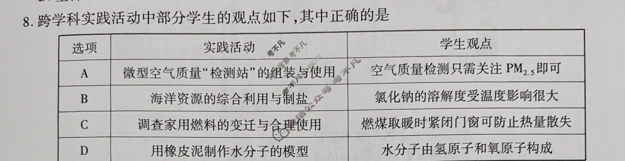 2026年江西省初中学业水平考试(一)化学试题