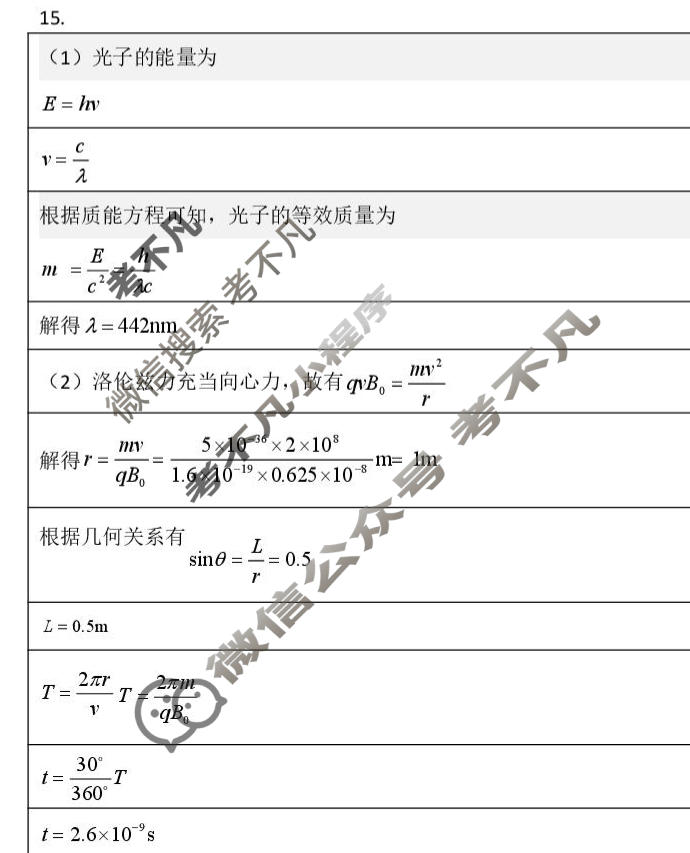 东北三省2026年高三年级模拟考试(3月)物理答案