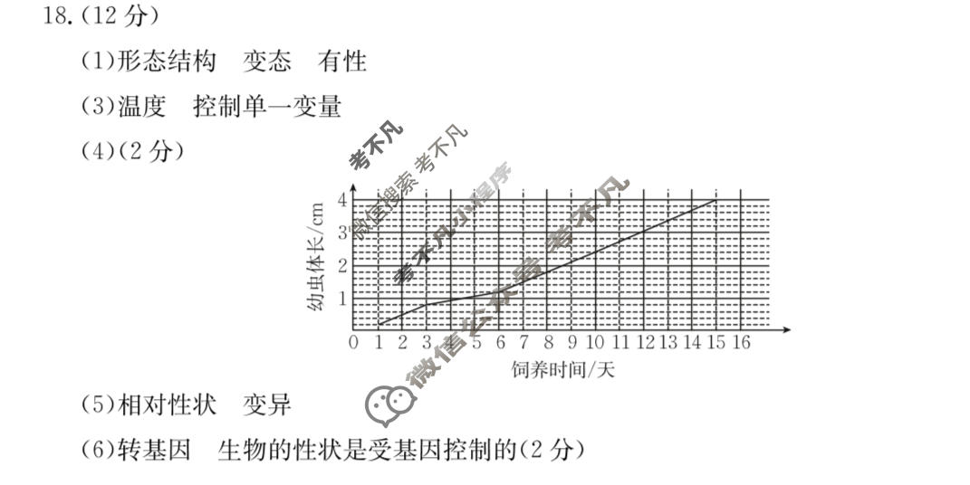 山西省2025-2026学年八年级阶段训练(3月)生物答案
