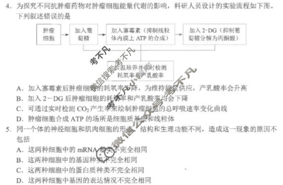 昆明市普通高中2026届高三复习教学质量诊断(3.30)生物试题