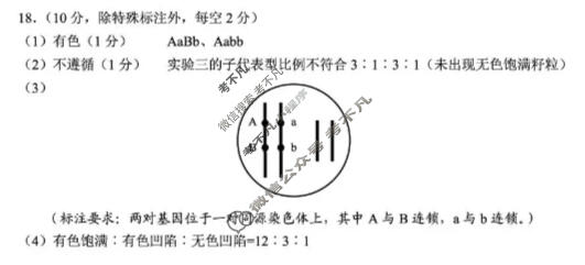 昆明市普通高中2026届高三复习教学质量诊断(3.30)生物答案