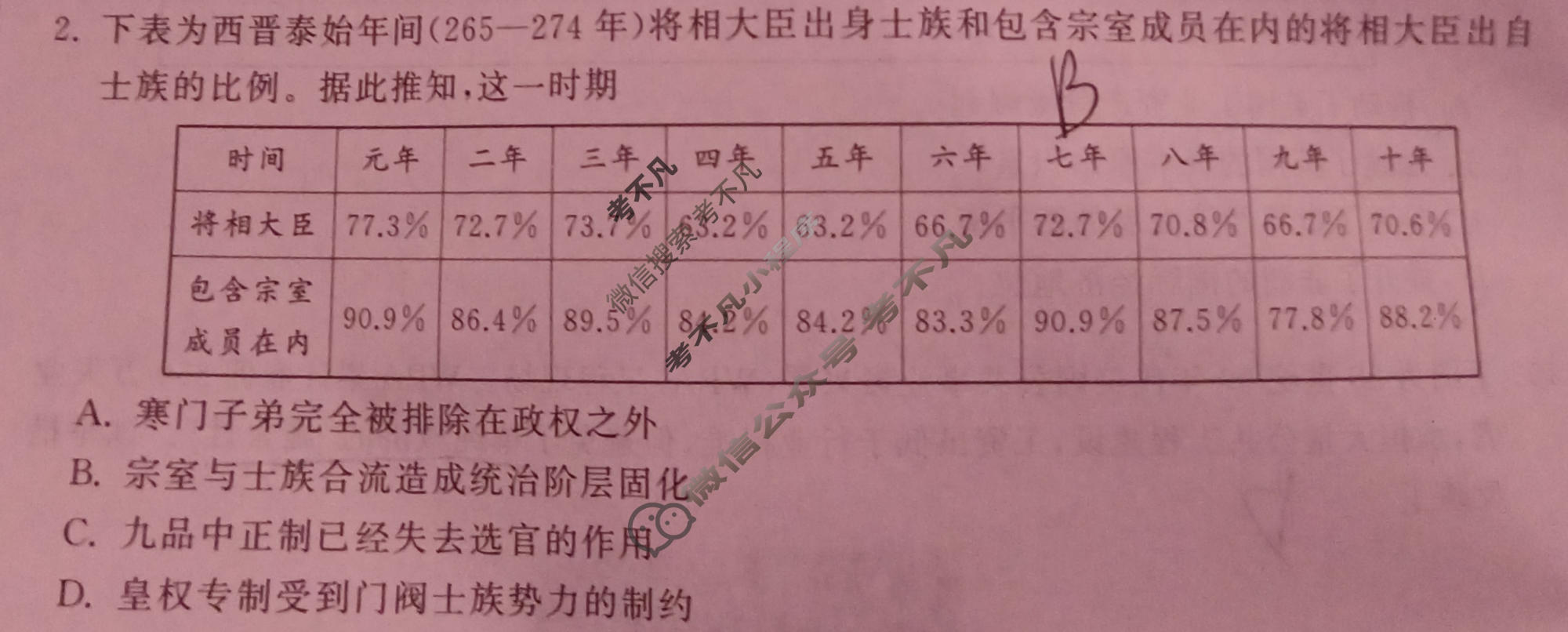 [天舟益考衡中同卷]2026年普通高中学业水平选择性考试模拟信息卷(四)4·历史GY试题