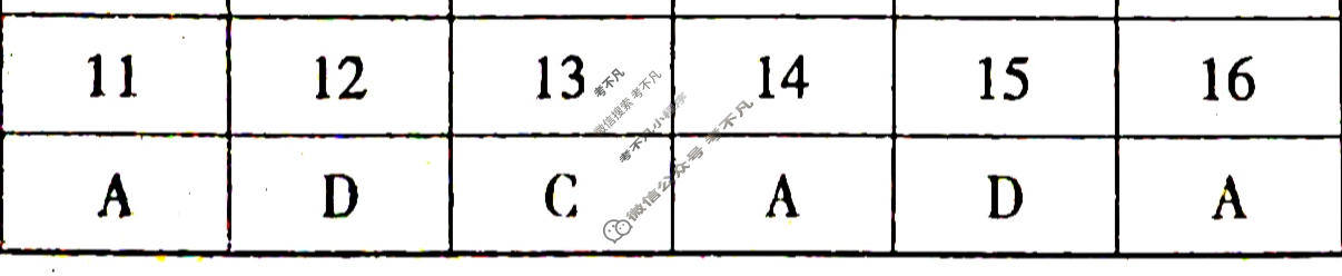 高三2026年陕西省普通高中学业水平合格性考试模拟题(二)2物理答案