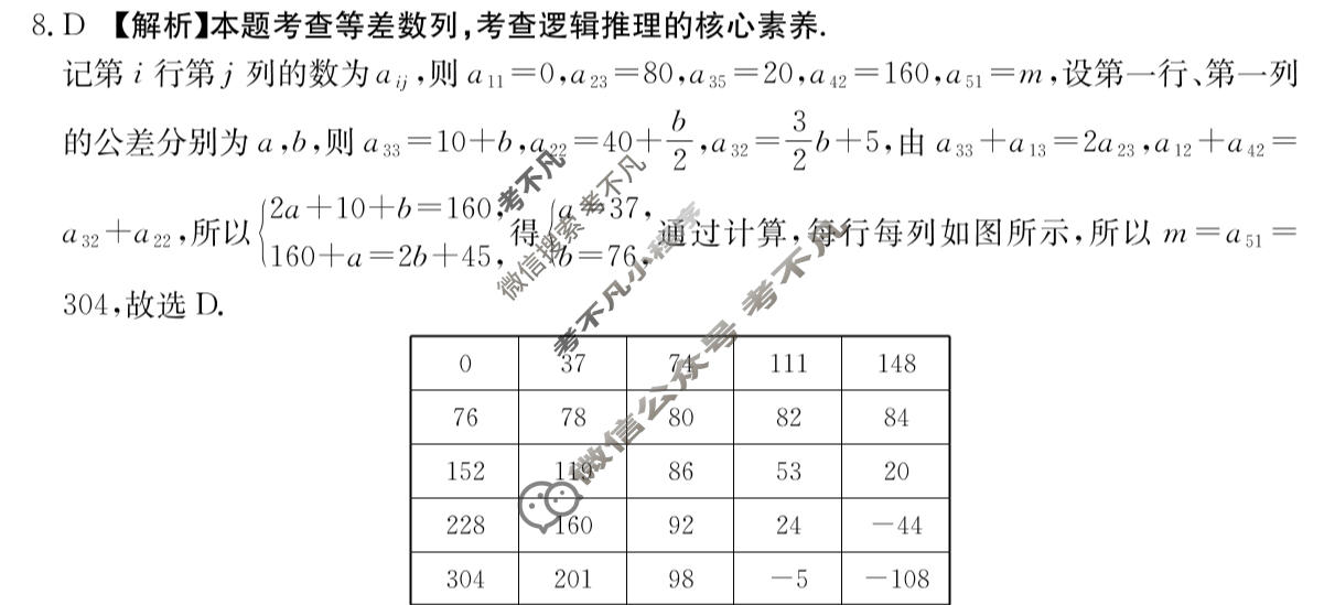 黑吉辽蒙四省金太阳2026届高三考试4月联考(HJLM)数学答案