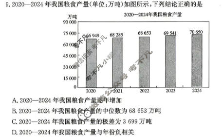 黑吉辽蒙四省金太阳2026届高三考试4月联考(HJLM)数学试题