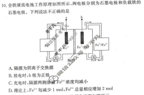 [炎德英才大联考]长郡中学2026年高二4月联考(L4)化学试题