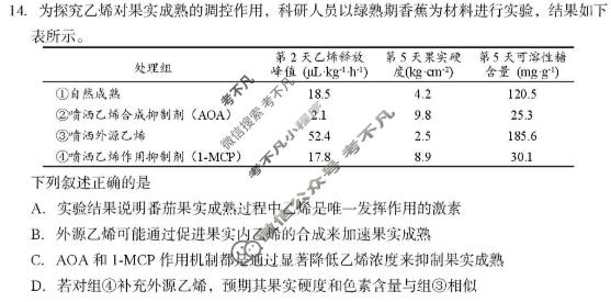 台州市2026届高三第二次教学质量评估(2026.04)生物试题