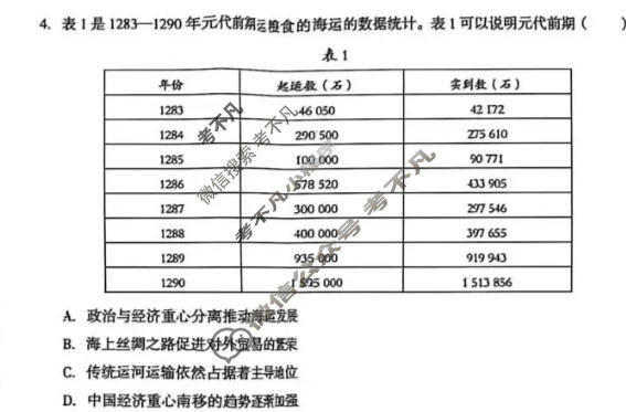 [1号卷]A10联盟2026届高三4月质量评估历史试题