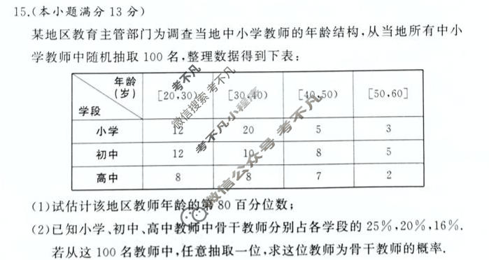 [湘豫名校联考]2026年4月高三下学期质量检测数学试题