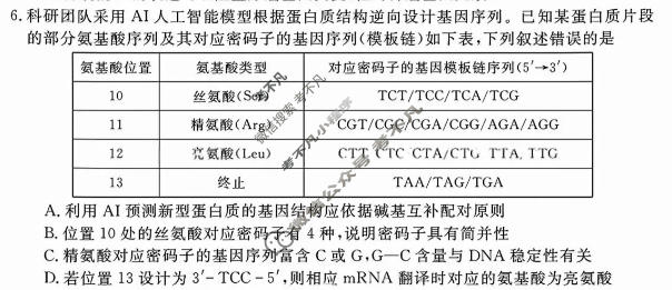 [华师联盟]2026届高三第二学期4月质量检测生物试题