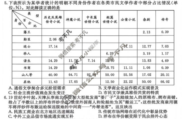 山西省2025-2026学年高三质量检测卷(26-X-493C)(4月)历史试题