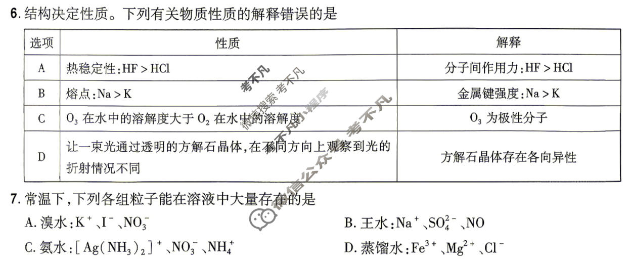 [金考卷·百校联盟]2026届8省名师联合命制高考最后一卷(六)6化学试题