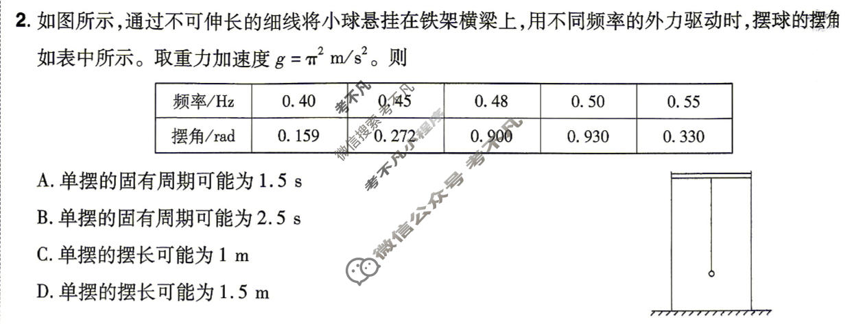 [金考卷·百校联盟]2026届8省名师联合命制高考最后一卷(八)8物理试题