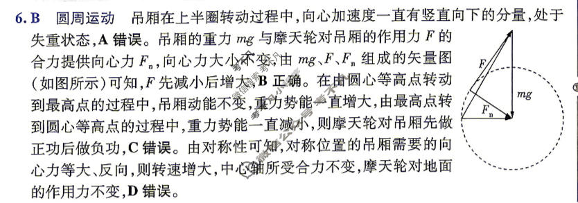 [金考卷·百校联盟]2026届河南8省名师联合命制高考最后一卷(六)6物理(河南)答案