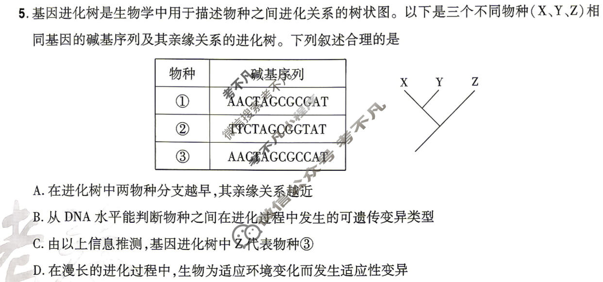 [金考卷·百校联盟]2026届8省名师联合命制高考最后一卷(四)4生物试题