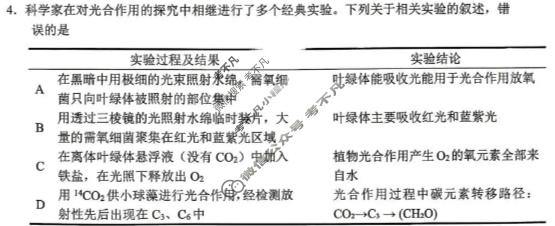 2025-2026学年佛山市高三普通高中教学质量检测(二)(4月)生物试题