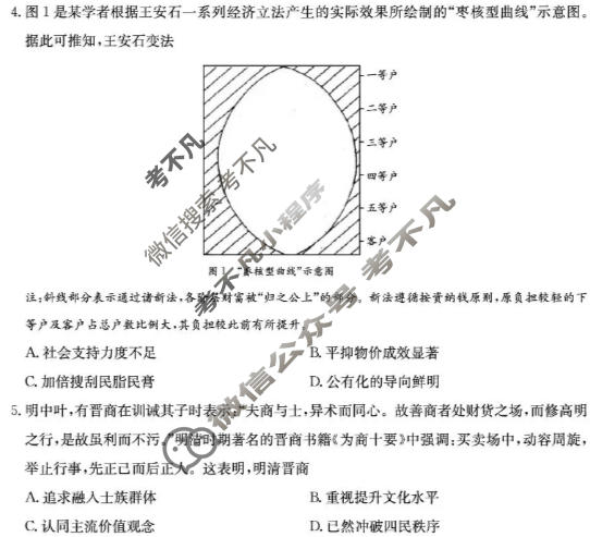运城市2026年高三高考考前适应性测试(4月)历史试题