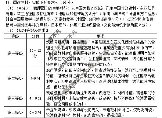 岳阳市2026届高三教学质量监测(二)(岳阳二模)历史答案