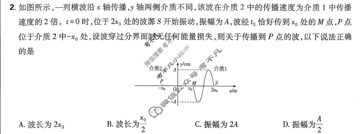 [理想树]2026年河南普通高校招生考试临考上分 提升卷物理(河南)试题
