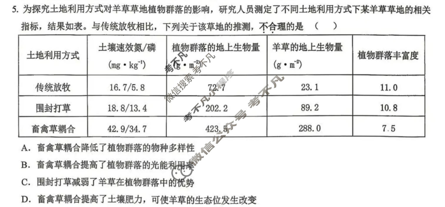 拉萨市2025-2026学年下学期高三第二次联考理科综合试题