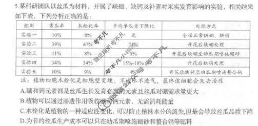 岳阳市2026届高三教学质量监测(二)(岳阳二模)生物试题