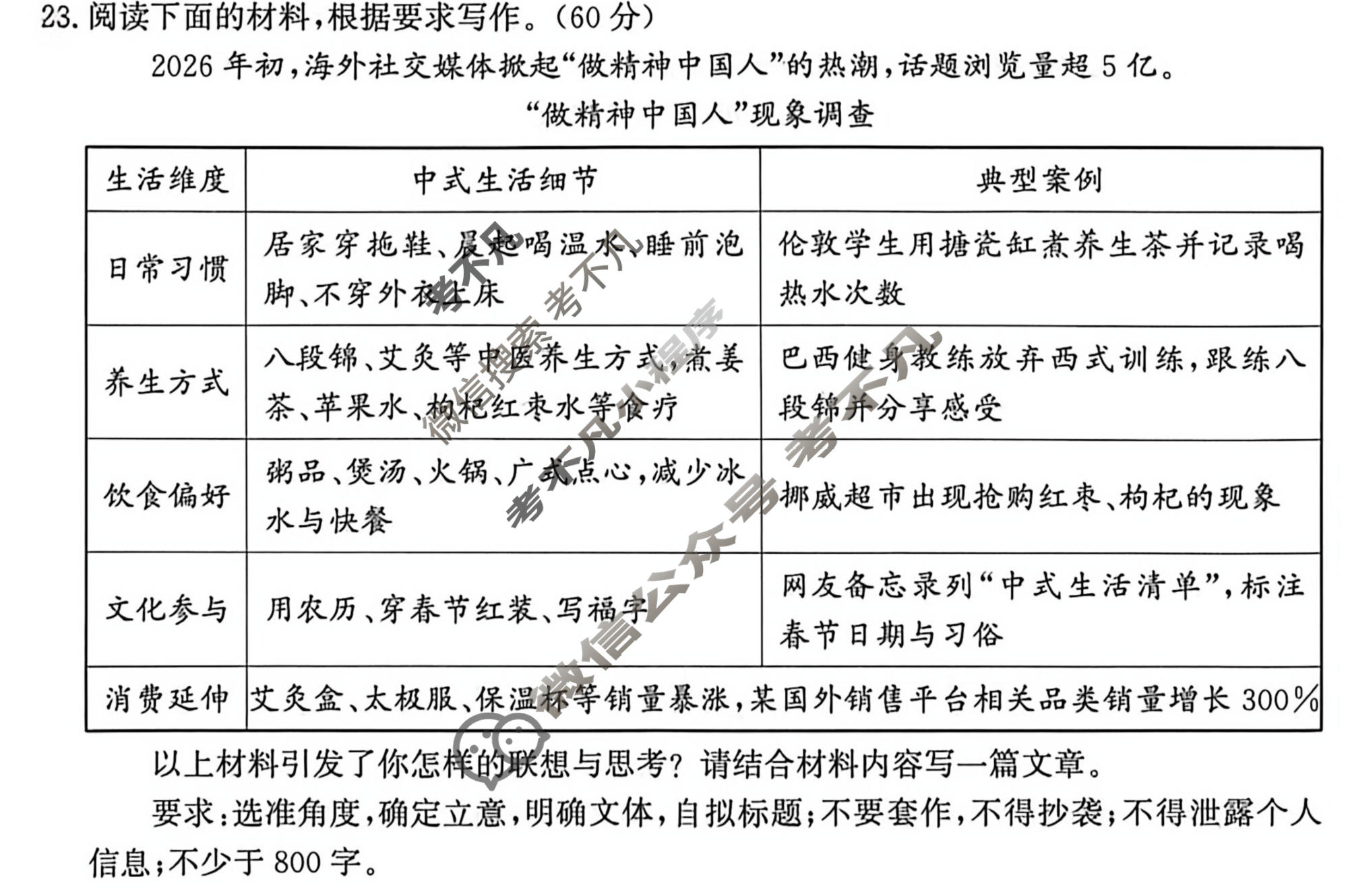 [神州智达]2026届普通高中高三总复习质量监测语文试题