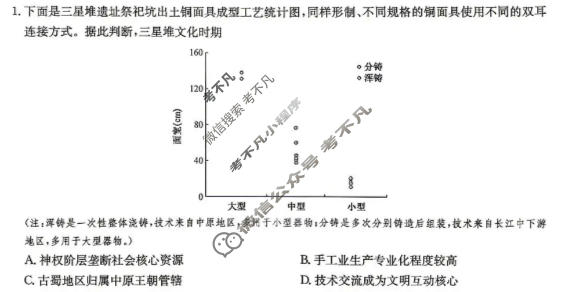 [九师联盟]2026届高三年级四月测试(JX)历史试题