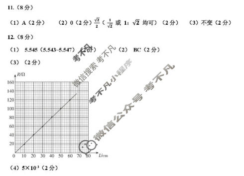 山西省太原市2026年高三年级模拟考试(二)(太原二模)物理答案