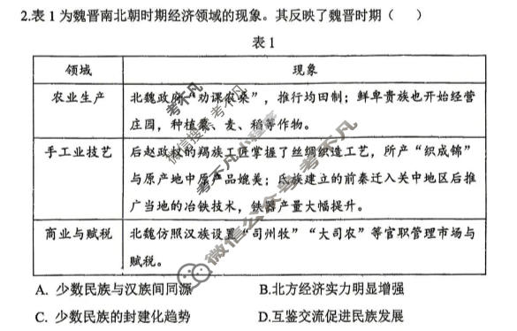 辽宁省2026届四月高考质量调研历史试题