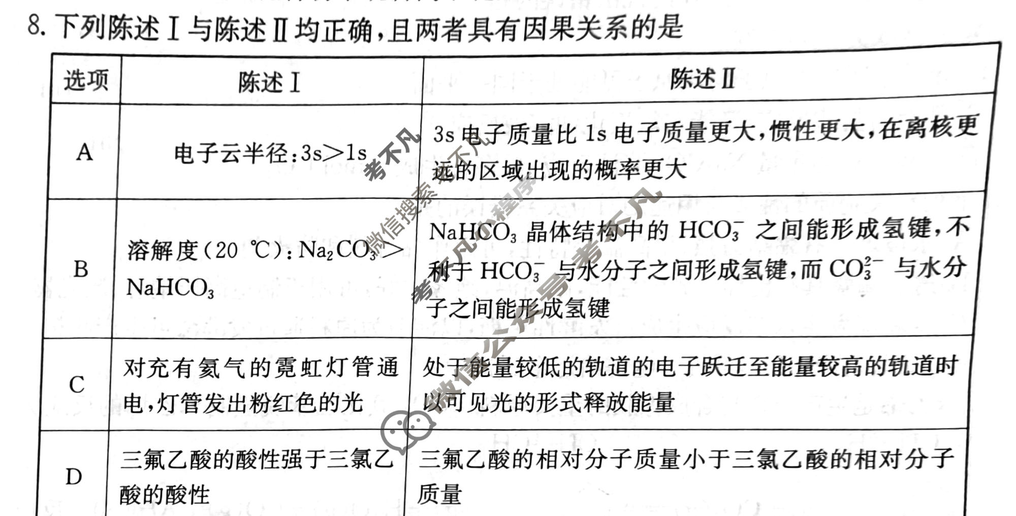 2026年甘肃省普通高校招生统一考试高考模拟示范卷·化学(八)8[26·(新高考)·MNJ·化学·GS]试题
