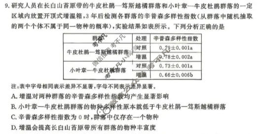 [真题密卷]2025-2026学年度考前冲顶实战演练(二)2生物1试题