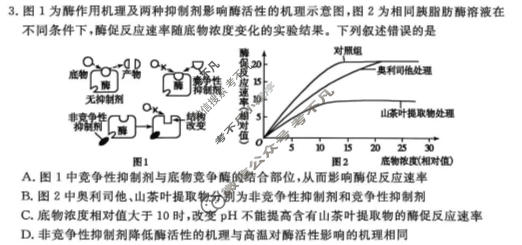 聊城市2026年高考模拟(二)生物试题