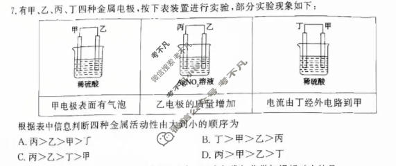 [安徽鼎尖教育]2026届高一4月期中考试化学试题