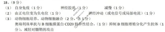 临汾市2026年高三年级质量监控第二次模拟测试生物答案