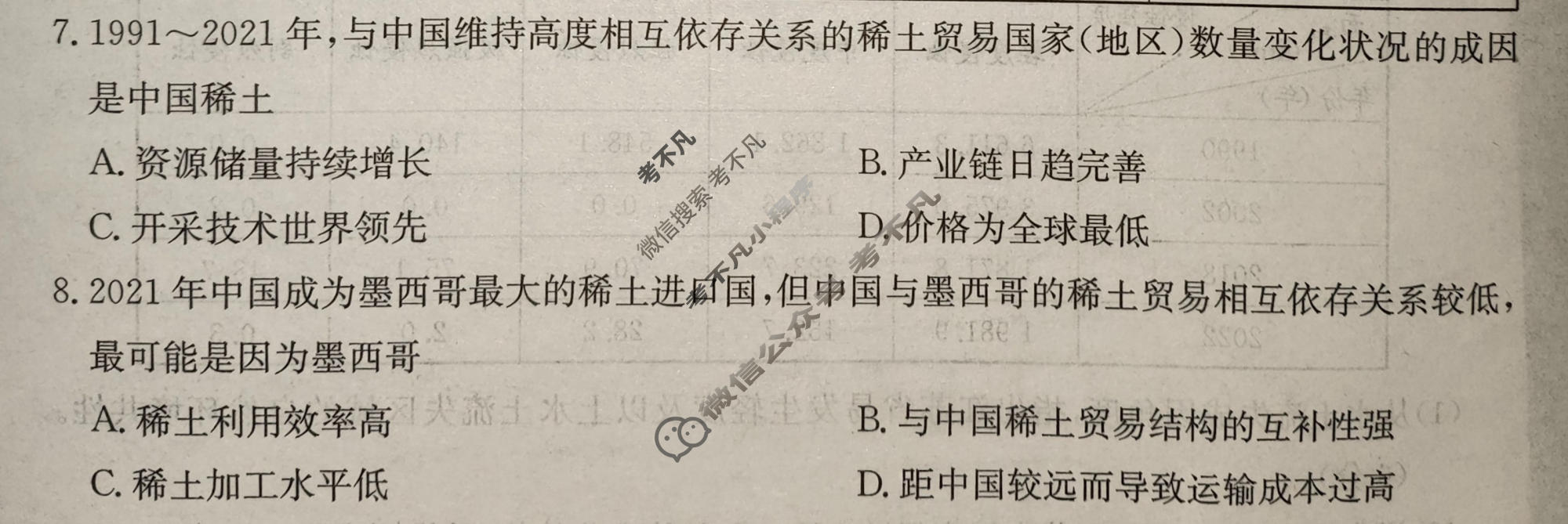 高三2026年普通高中学业水平选择性考试仿真模拟卷(五)5地理E1试题