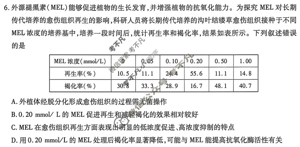 [金考卷]2026年普通高招全国统一考试临考预测卷生物A卷(湖北)试题